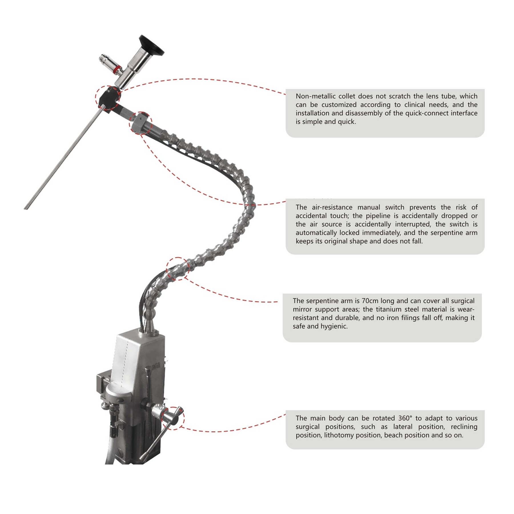 Pneumatisk arm endoskopisk assistent